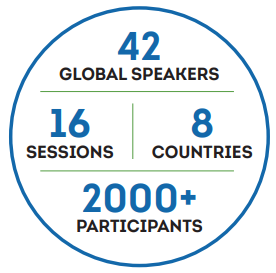 Global Speaker