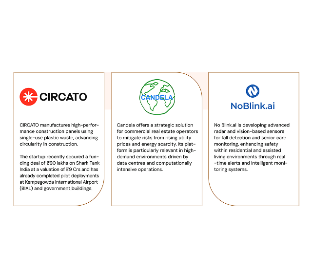 Three Startups Join Cohort 19