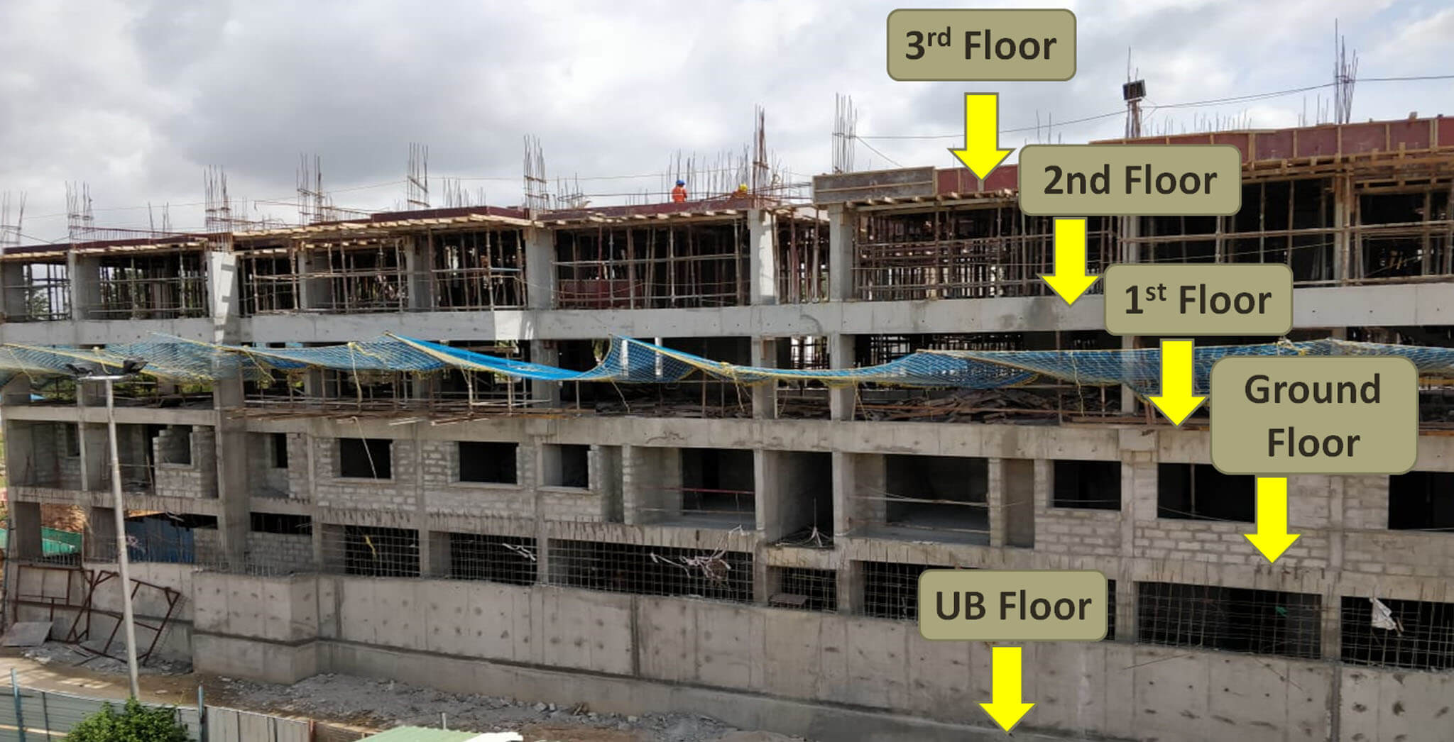 Aug 2019 - South side view of Tower F: 3rd floor slab (K,L,M,N)