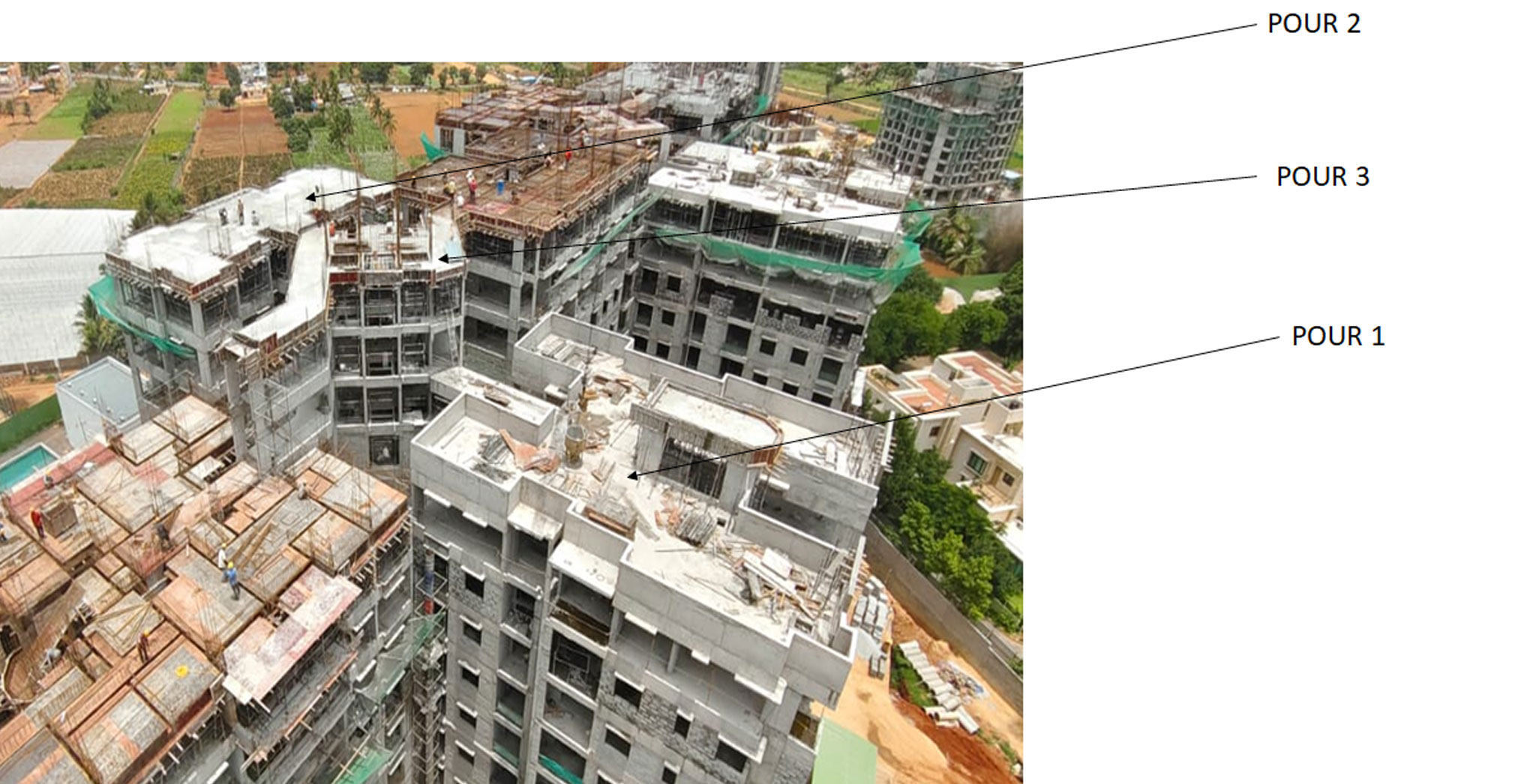 Aug 2025 -  Brigade Orchards Ivory Tower K - Milestone Release On Casting of Terrace Slab – Status as on 2nd August 2025