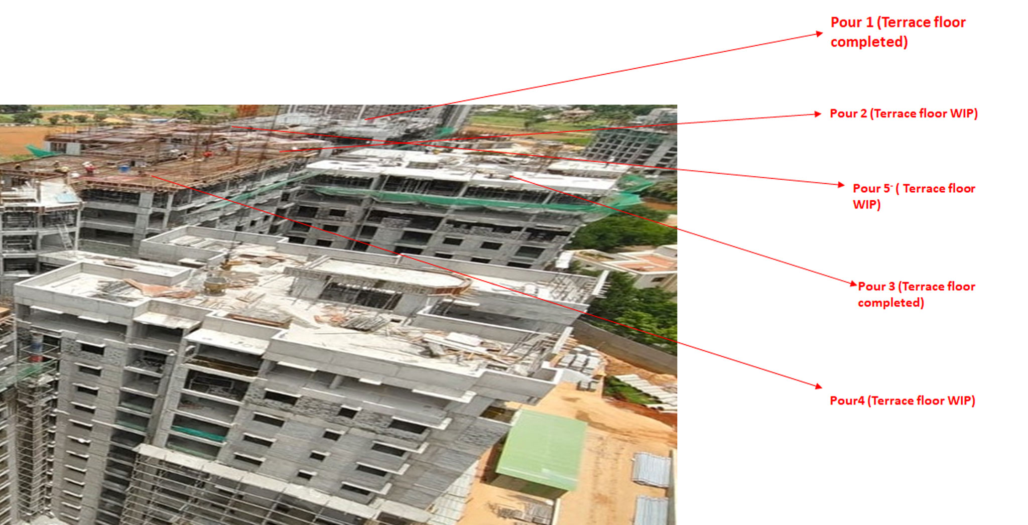 Jul 2025 -  Brigade Ivory Phase 2 Block L - Terrace Floor & Above Terrace Floor WIP