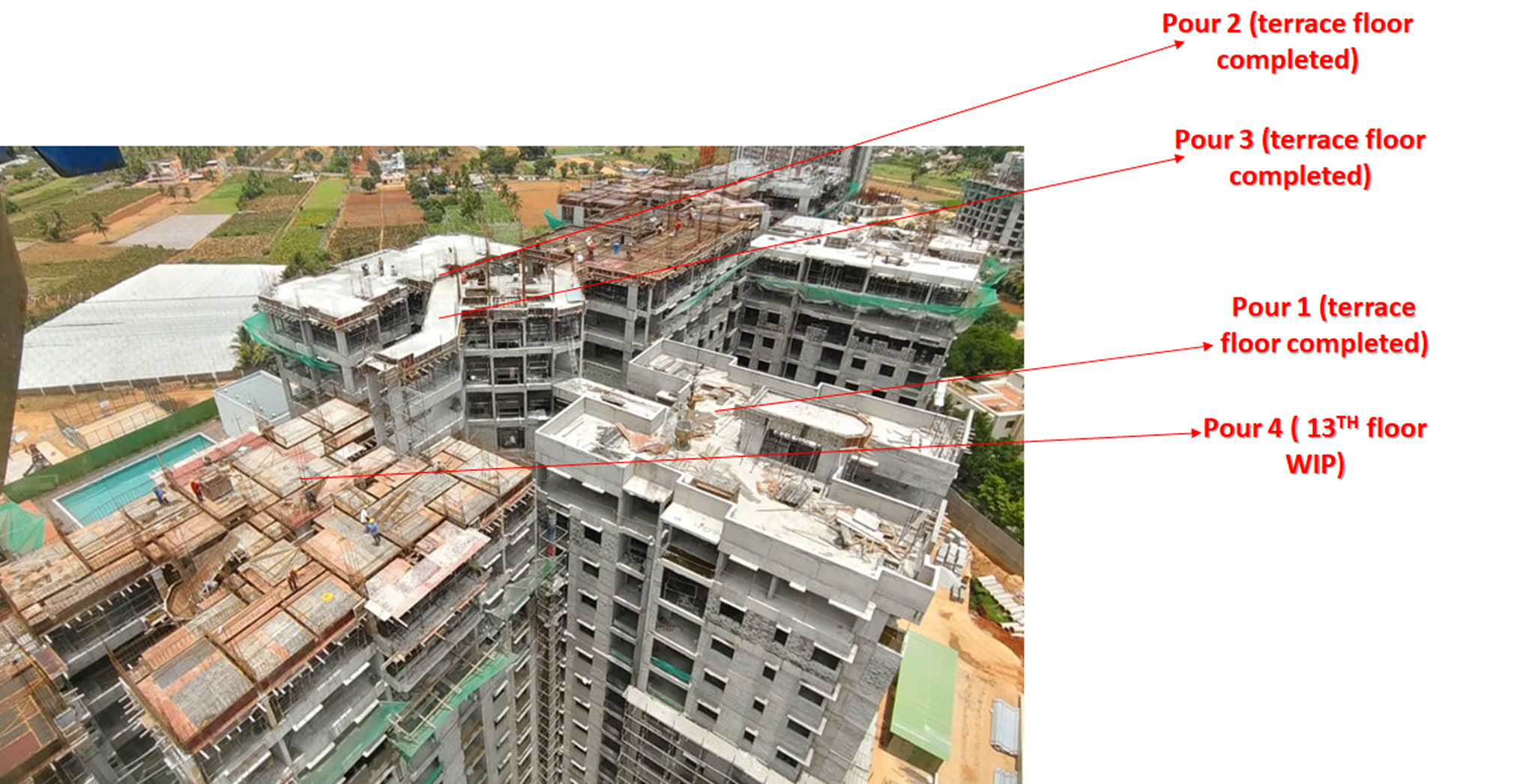Jul 2025 -  Brigade Ivory Phase 2 Block K - Above Terrace floor WIP