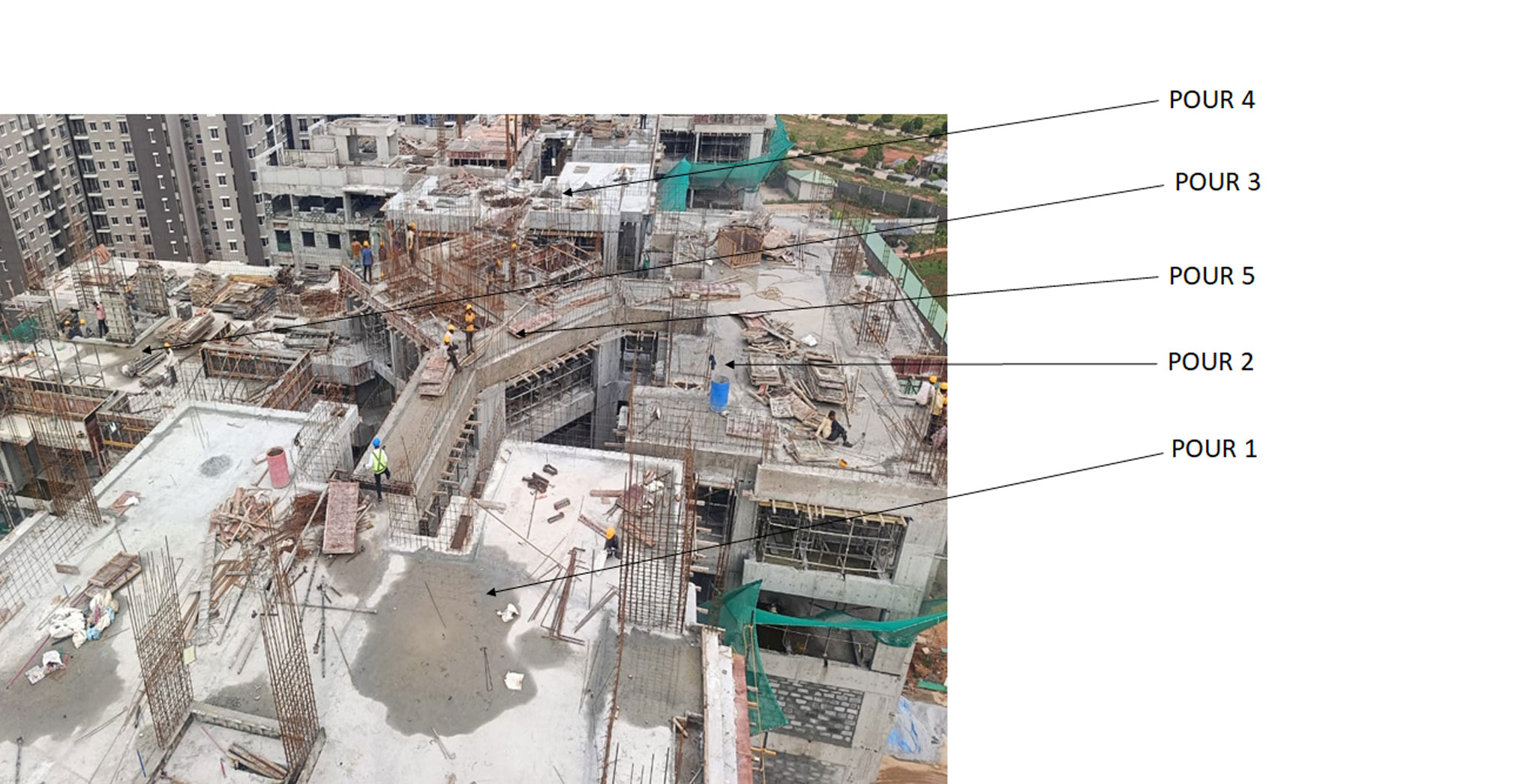 Aug 2025 -  Brigade Orchards Ivory Tower L – Milestone Release On Casting of Terrace slab – Status as on 08th August 2025