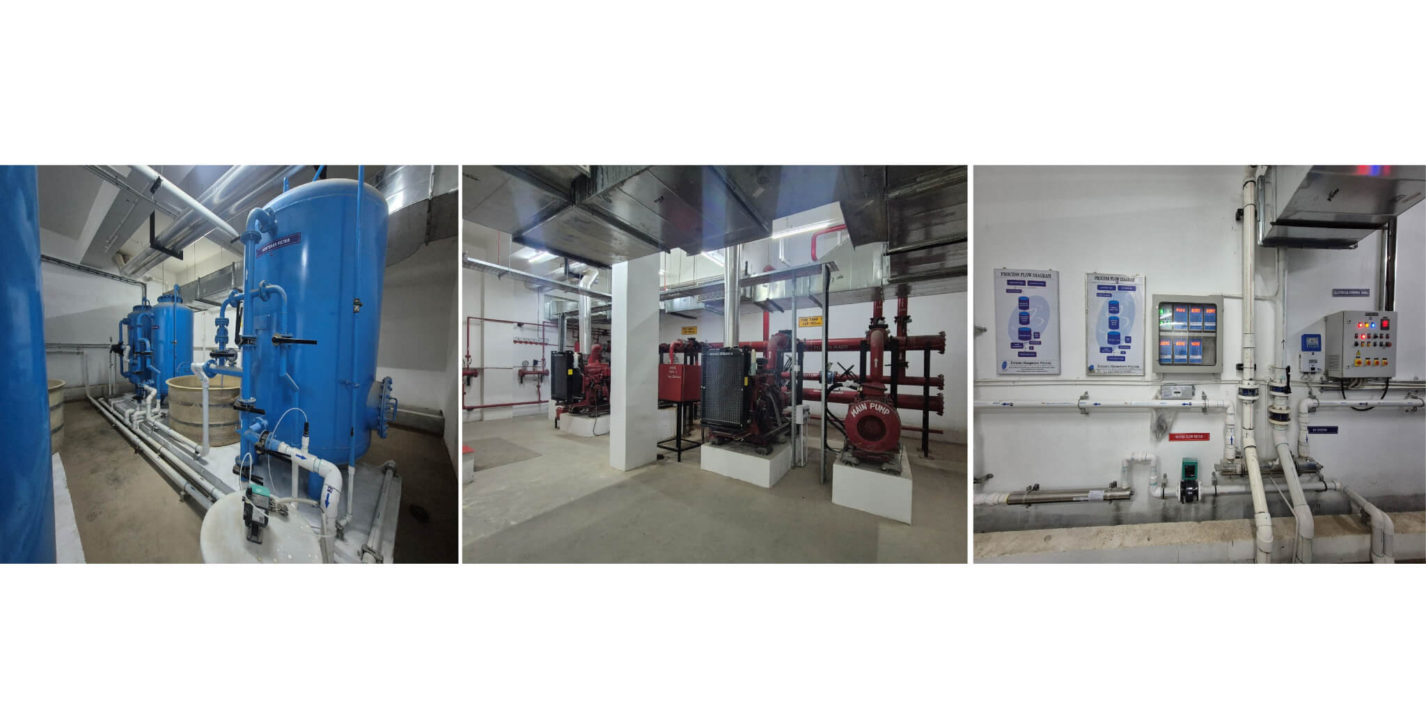 Aug 2026 -  Pump room and WTP
